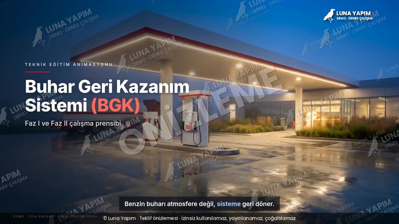 BGK eğitim animasyonundan kare: tank kesiti ve buhar hattı